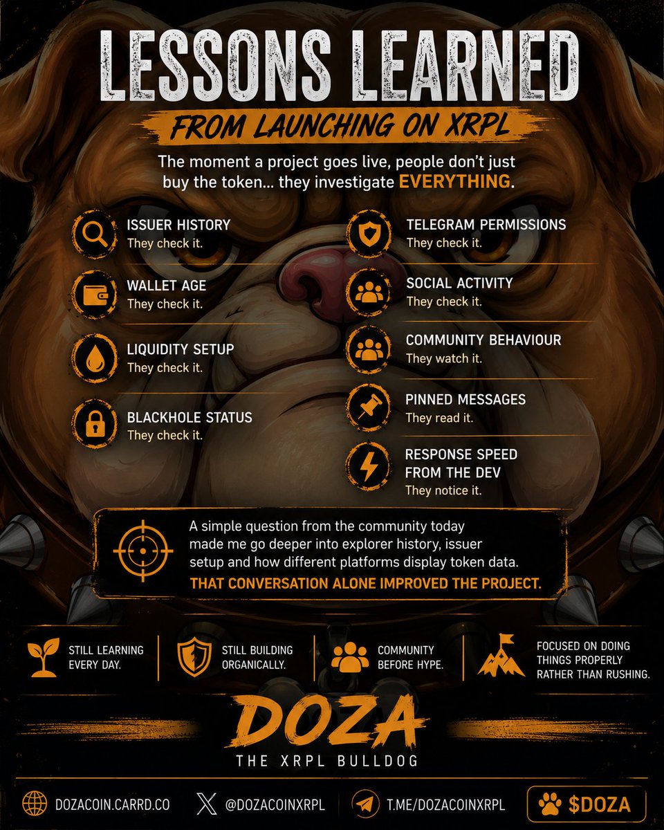 DOZA | XRPL tweet media