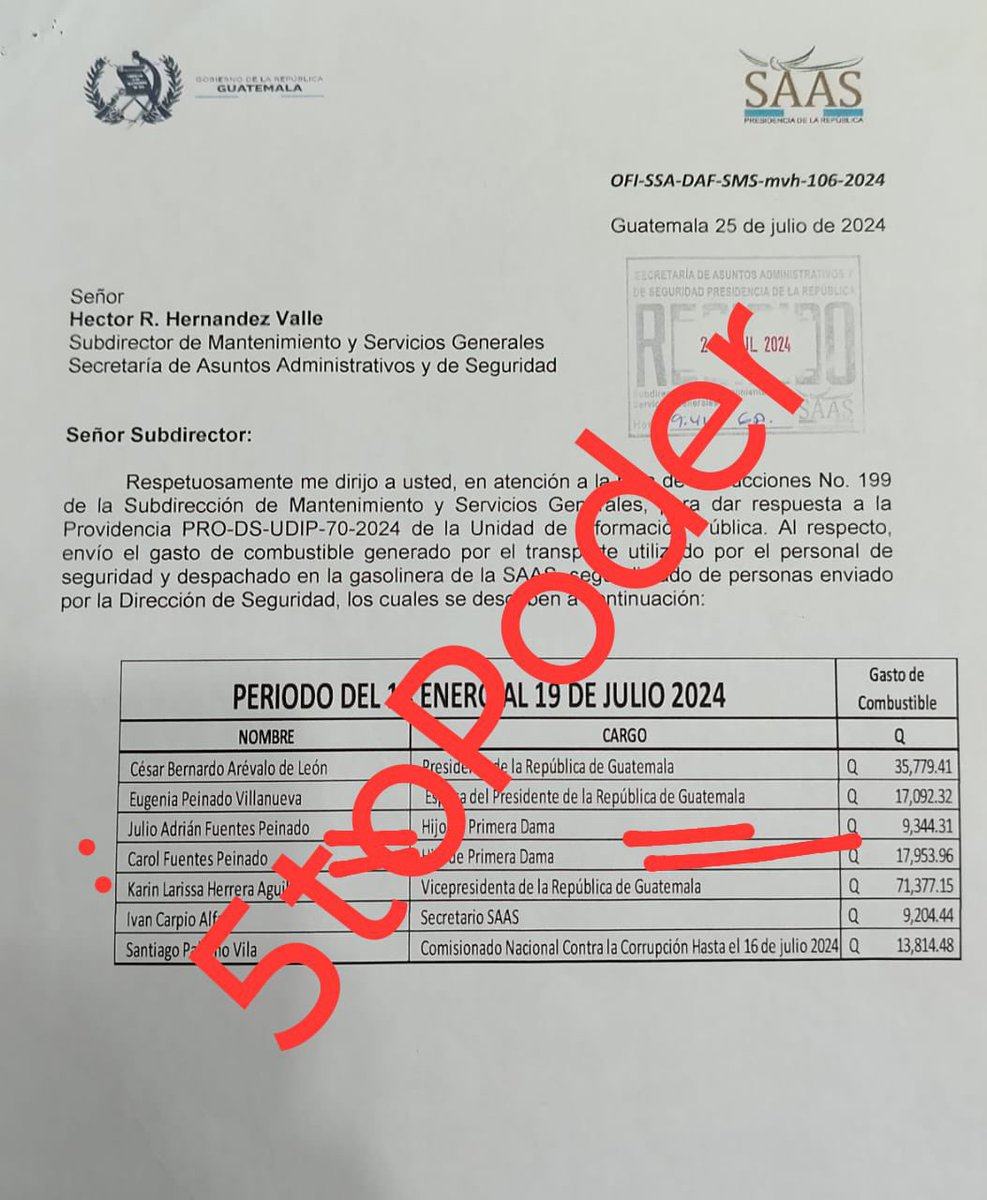 5toPoder La Verdad sin Miedo 
siempre primero en todo. 

Desde el 24 de enero de 2026, publicamos la exclusiva de los gastos ilegales de los hijos de Lucrecia Peinado de hombre, esposa de Bernarco Arévalo. 

Meses o años después, los otros medios publican nuestras exclusivas.