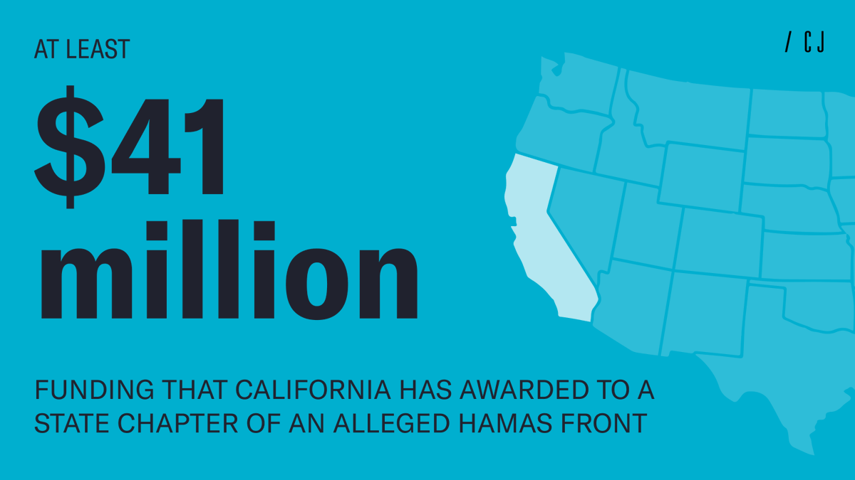 CityJournal's tweet photo. In the last five years, the California Department of Social Services has rubberstamped at least $41 million in funding to a state chapter of the Council on American-Islamic Relations, which has alleged connections to Hamas. https://t.co/4vbDImbyqn