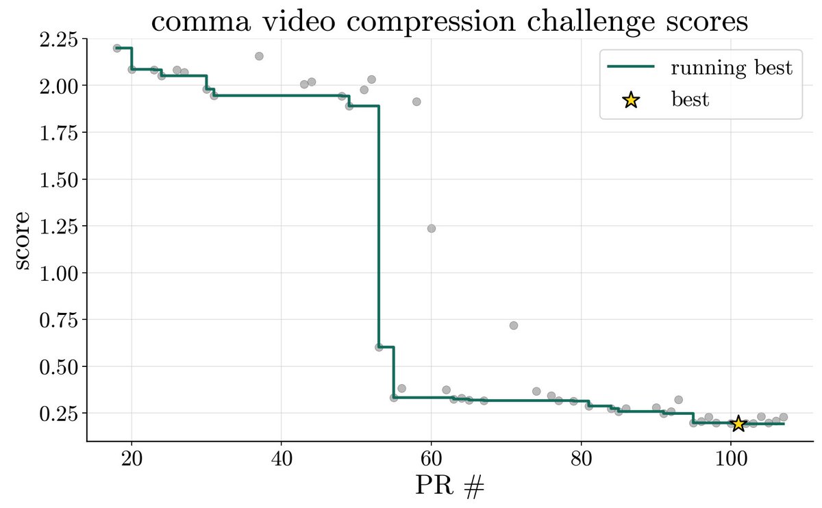 comma tweet media