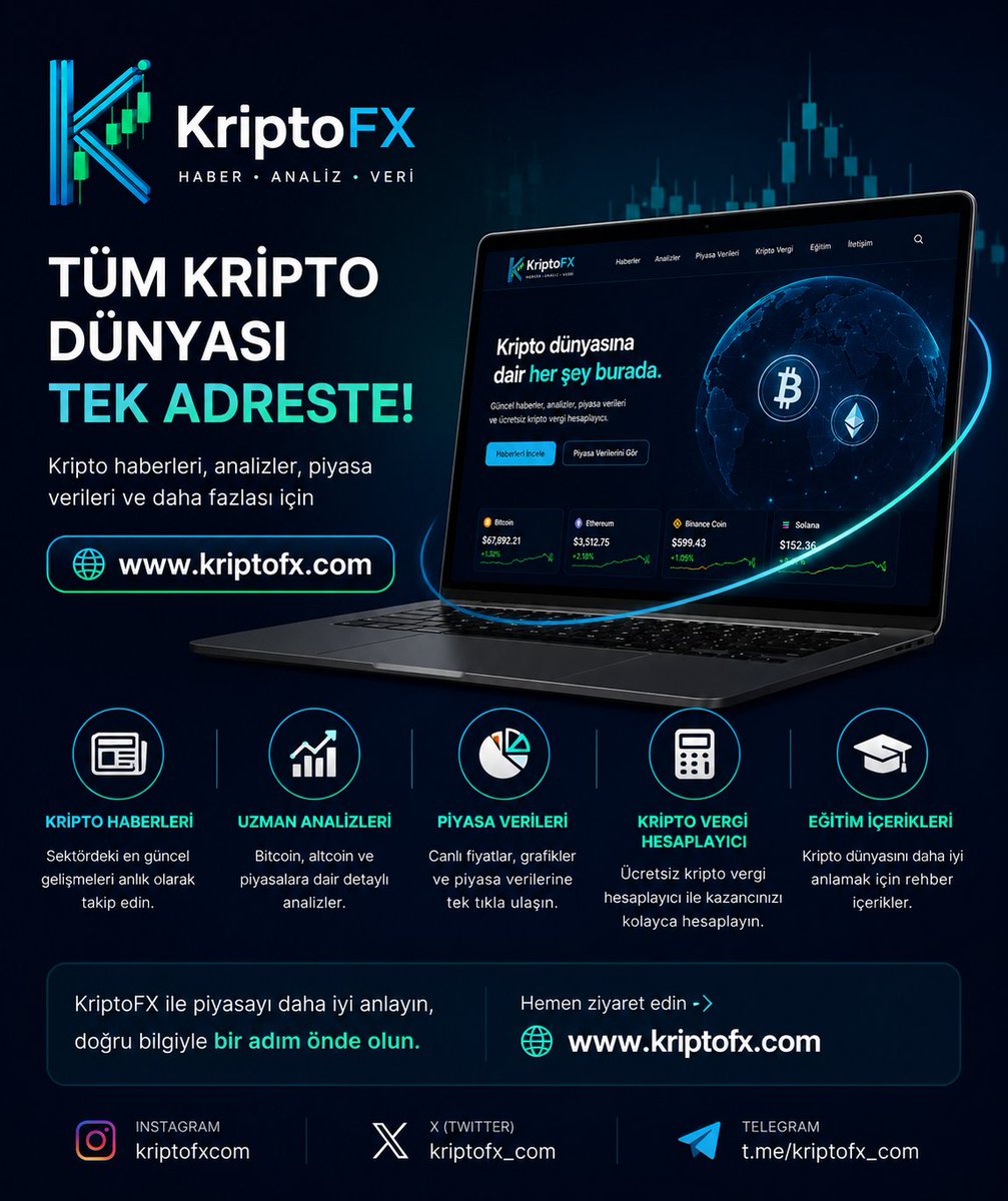 KriptoFX (@kriptofx_com) / Posts / X