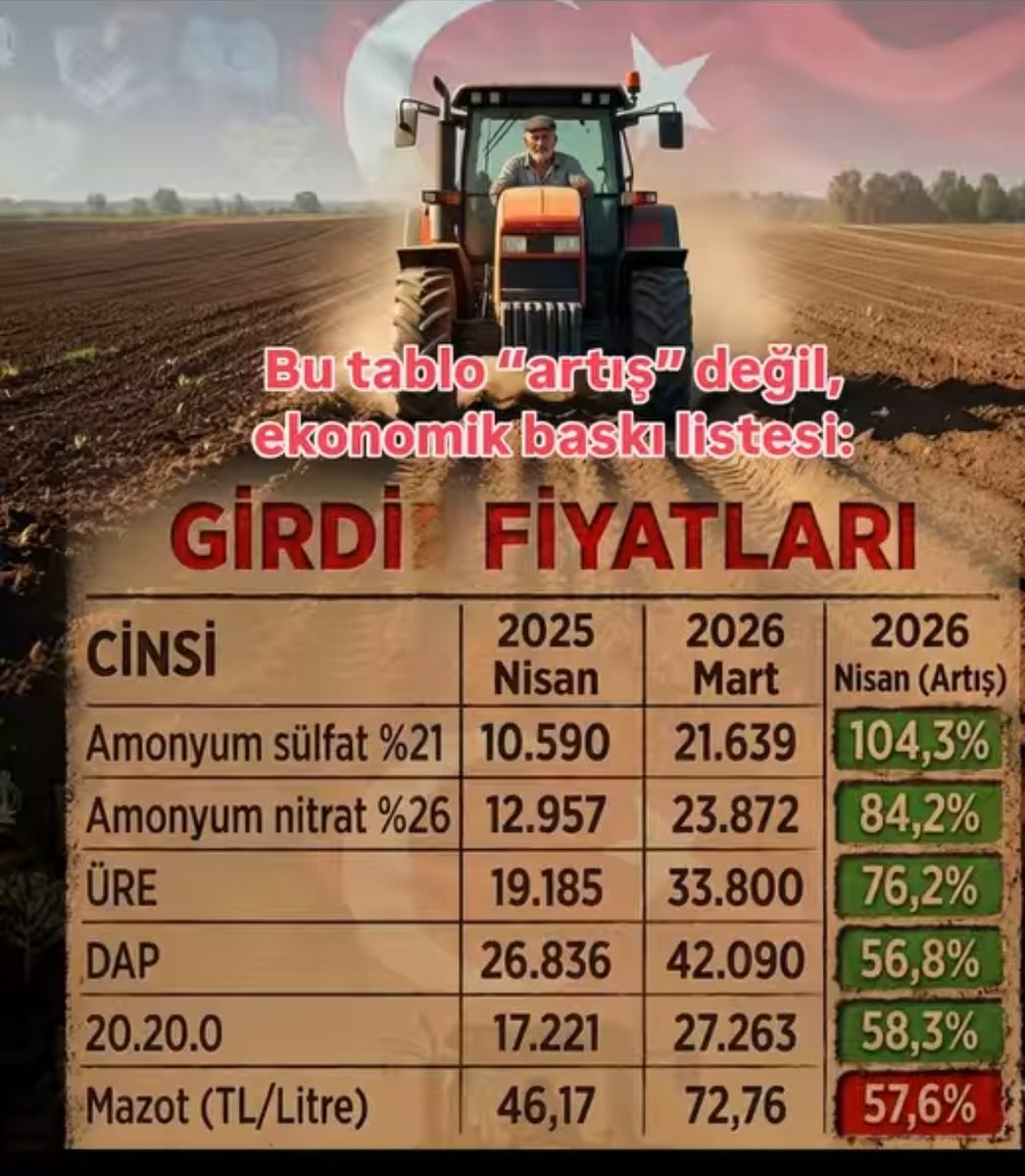Boran Tekin tweet media