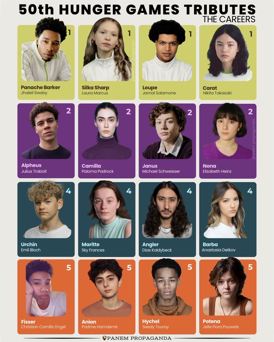 panempropaganda's tweet photo. CAREERS https://t.co/TAoZdOUts5
