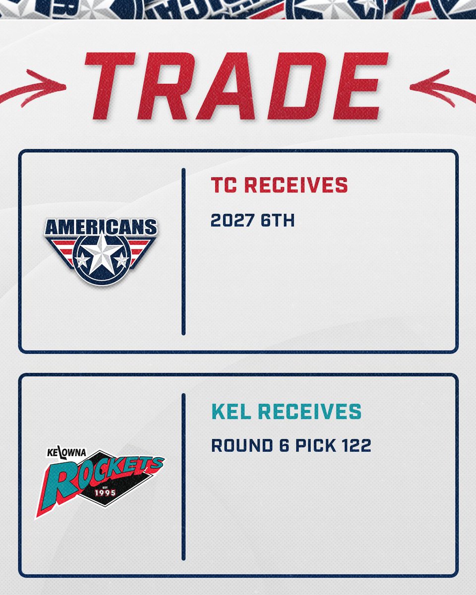 Tri-City Americans tweet media