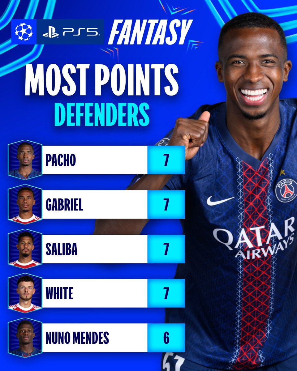UEFA Champions League tweet media