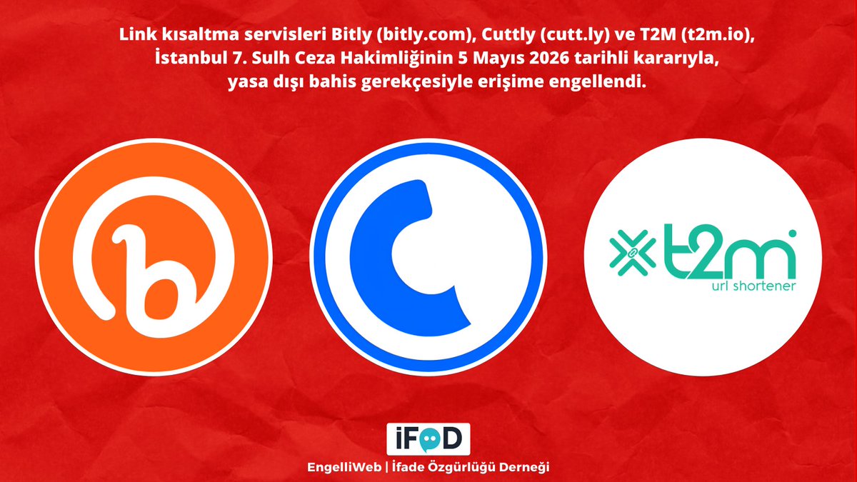 EngelliWeb tweet media