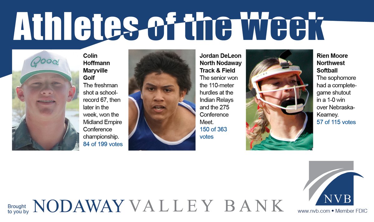 Maryville Forum Sports tweet media