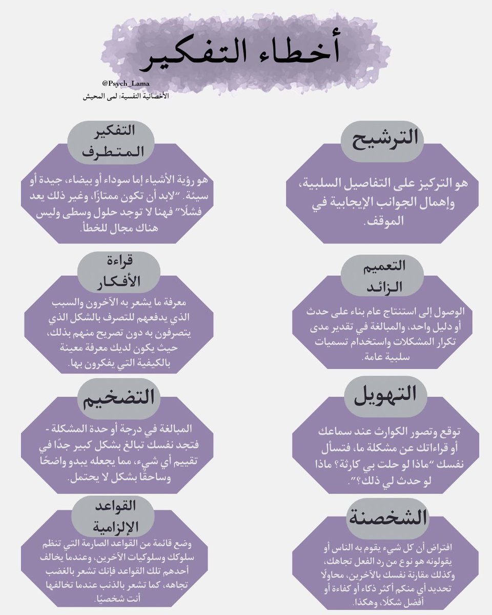 لمى المحيش | أخصائية نفسية tweet media