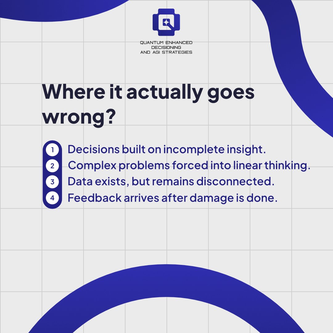 Quantumende's tweet photo. Complex decisions fail before they are even made.
That’s why most systems fail before execution.
The problem isn’t effort.
It’s flawed decision inputs:
– Incomplete insight
– Linear thinking
– Fragmented data
Fix decisions → Fix everything.
#DecisionMaking #Leadership #AI https://t.co/ZfqNqBJuS4