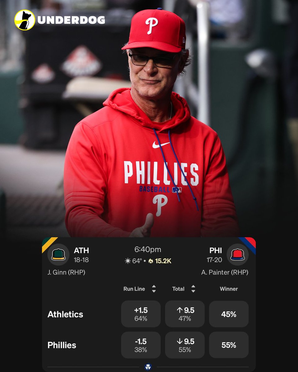 Underdog MLB tweet media
