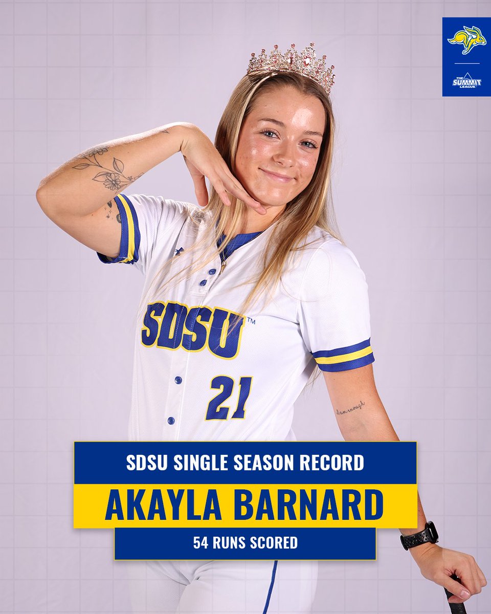 Jackrabbit Softball tweet media