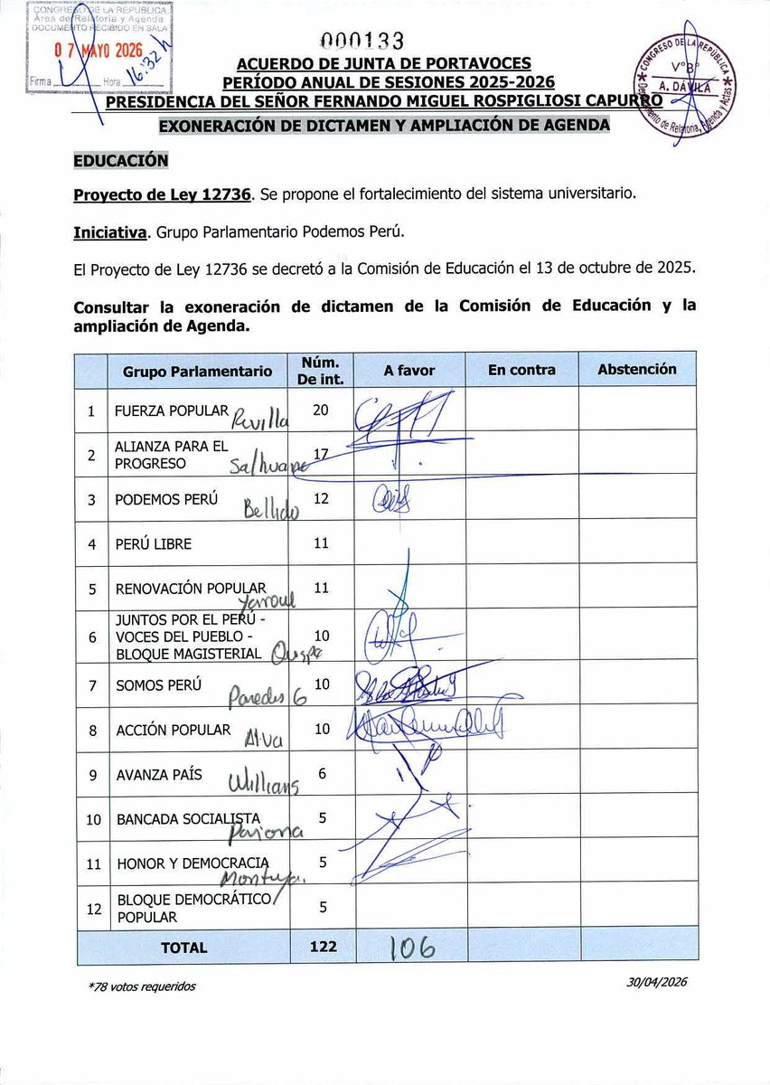 Asociación de Universidades Nacionales del Perú tweet media