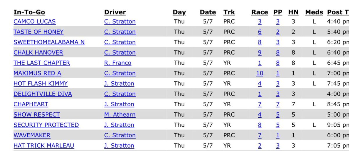 Stratton Stable tweet media