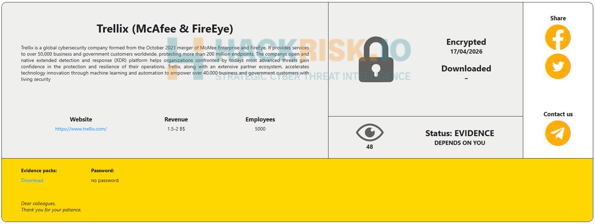 H4ckmanac's tweet photo. 🚨Cyber Alert Update‼️

🇺🇸USA - 𝗧𝗿𝗲𝗹𝗹𝗶𝘅

RansomHouse hacking group claims responsibility for the cyberattack against Trellix, after the cybersecurity firm disclosed unauthorized access to part of its source code repository.

Threat actor: RansomHouse
Sector: ICT
Data exposure (claimed): Not specified
Data type: source code repository
Observed: May 07, 2026
Status: Confirmed
ESIX©: 6.17

Full details and impact assessment on https://t.co/eB7qgxKFAa