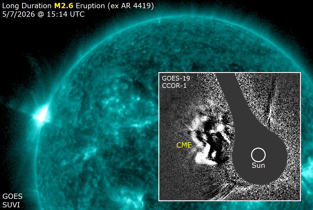 SolarHam's tweet photo. Long duration M2.6 eruption was responsible for a CME that is heading away from Earth. The source is AR 4419 which will return back into view this weekend. The flare itself was likely stronger than the M2.6 detected. https://t.co/aqK4Q6XdAY https://t.co/CYieZZOj24