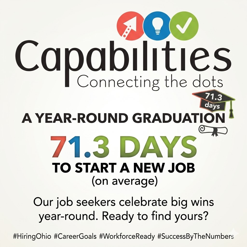 Capabilities tweet media