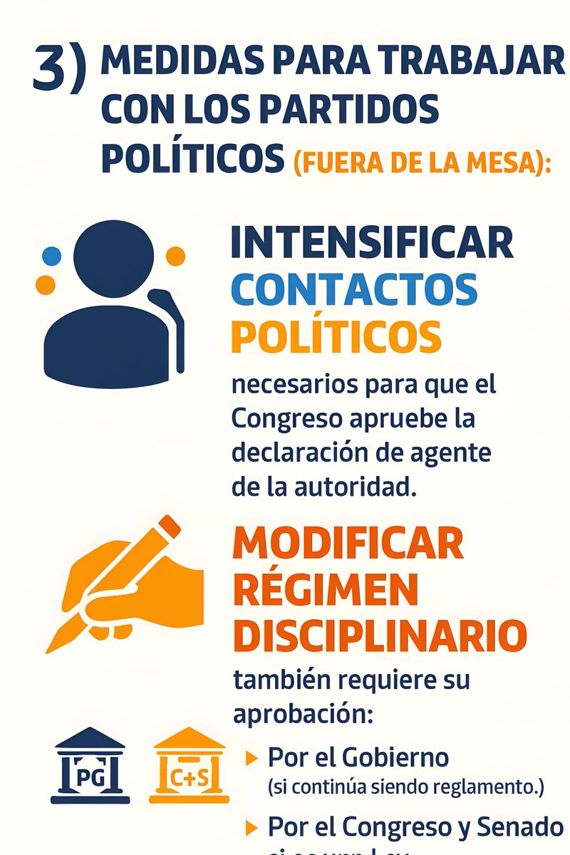 CCOO_Prisiones's tweet photo. 🩸 OTRA AGRESIÓN EN ALMERÍA 

Agresiones a personal #sosprisiones SON EVITABLES

📌 Evaluar y conocer causas
📌Se deben prevenir para evitar
📌  Organizar el trabajo seguro 
📌 Medidas de protección 
📌 Apoyo psicológico y legal 

No se puede mantener #PEAFA y condenar agresiones https://t.co/R0ktONXUmg