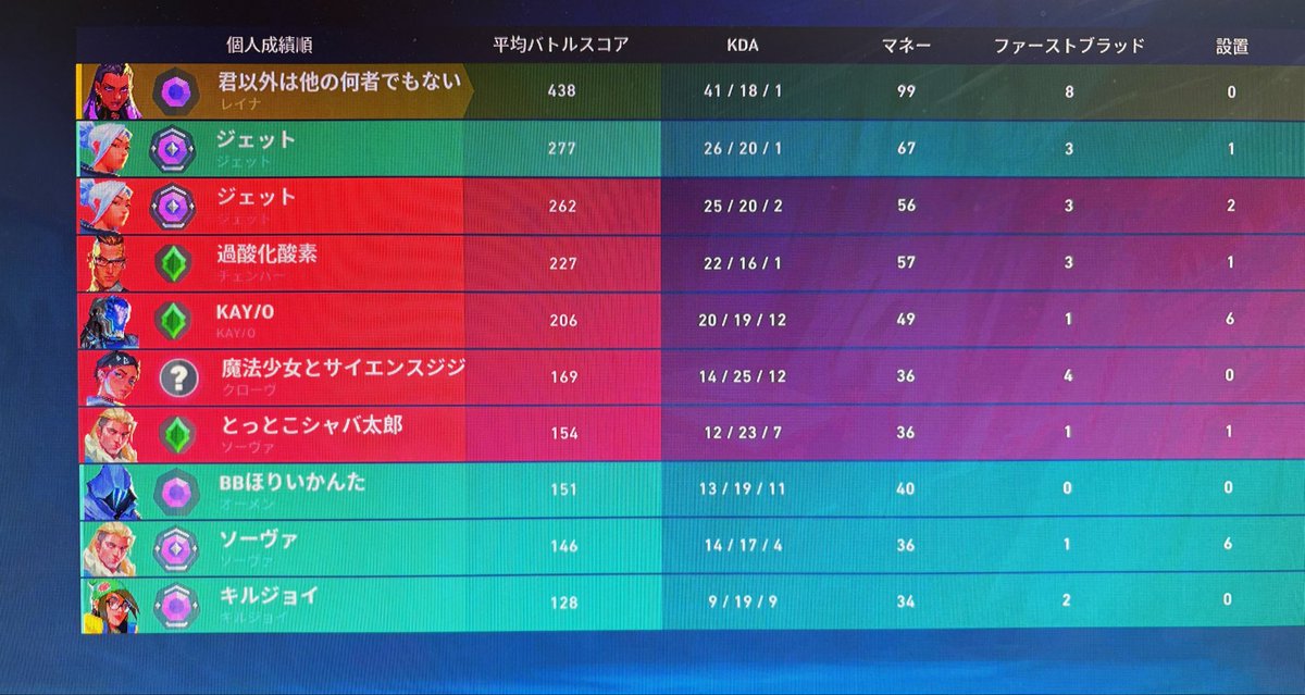 眉無 tweet media