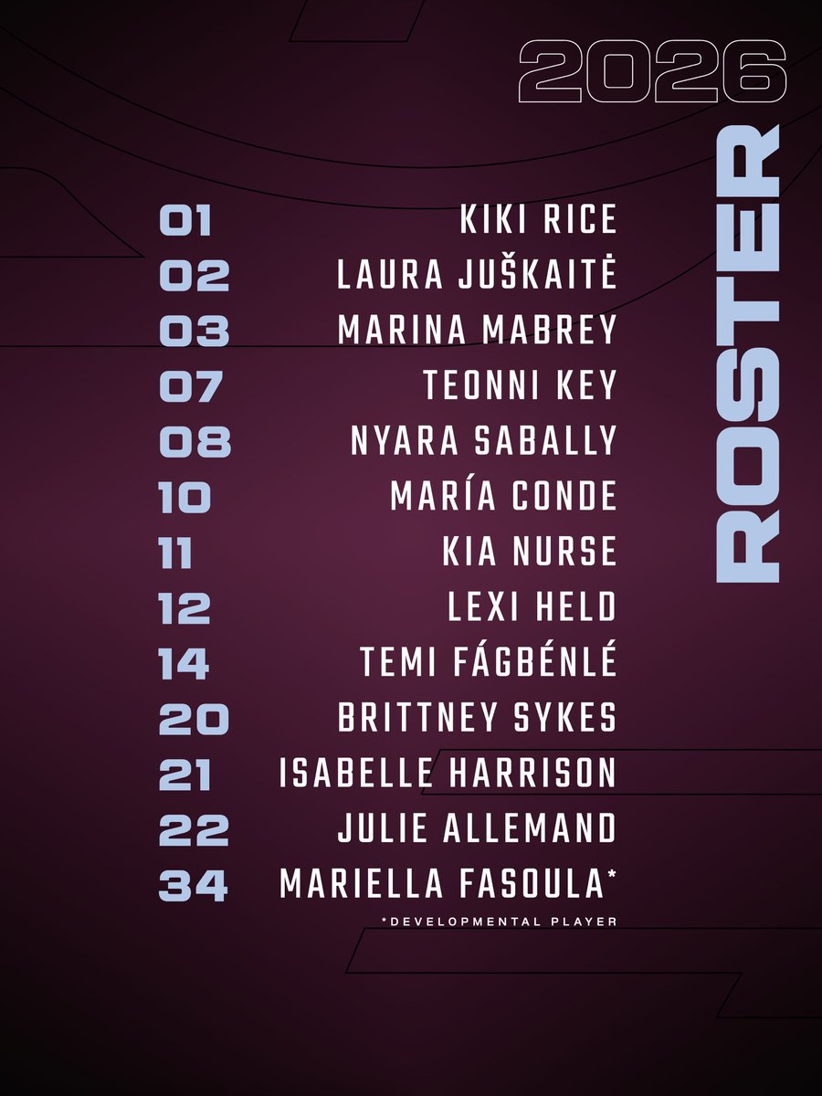 Introducing your 2026 Toronto Tempo opening day roster.

History starts here. 🤝

Marquee Moments presented by Sephora Canada