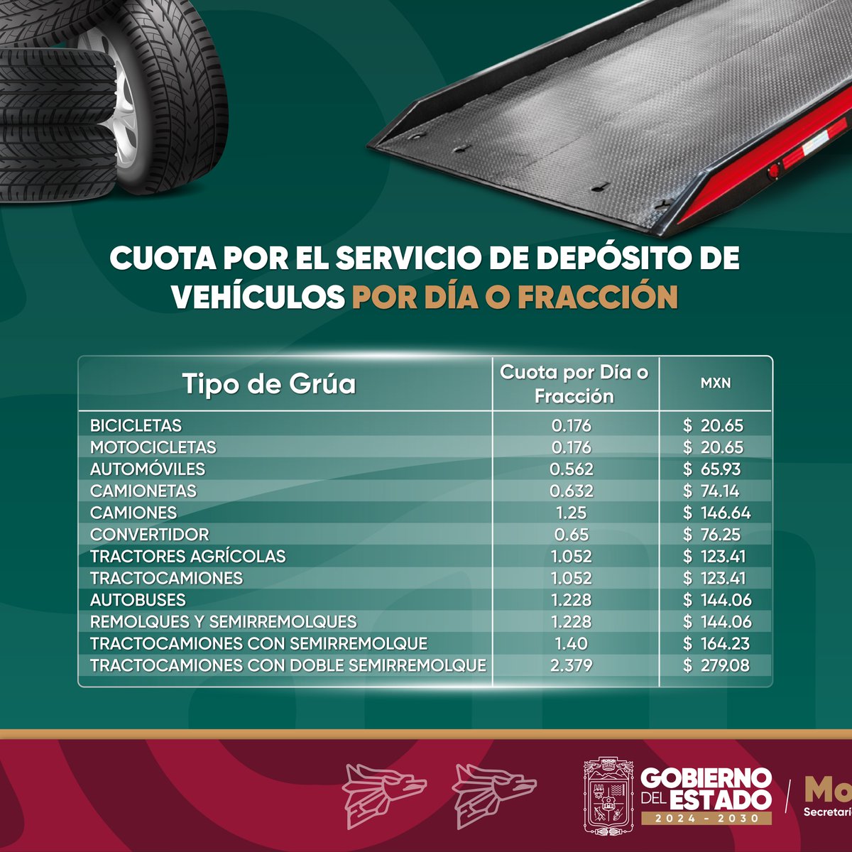 Secretaría de Movilidad y Transporte tweet media