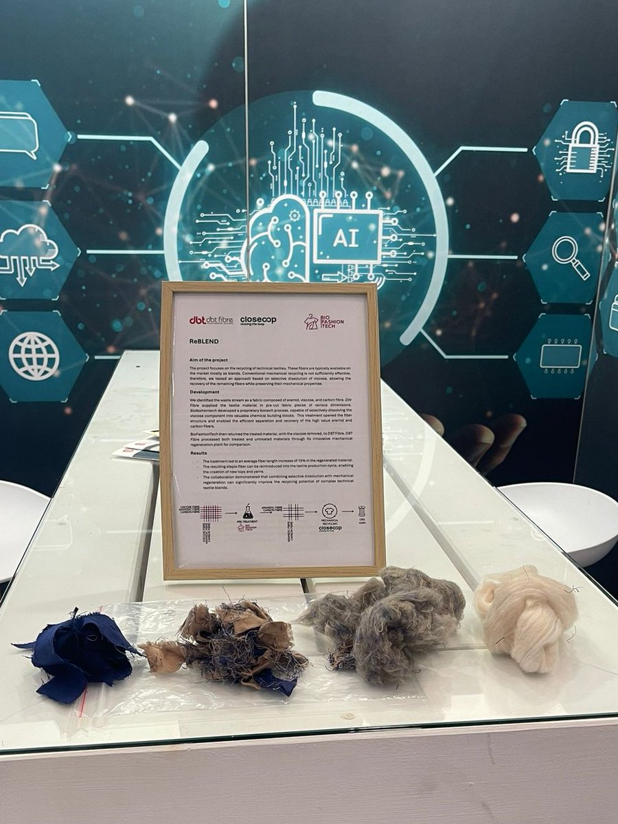 BioFashionTech tweet media