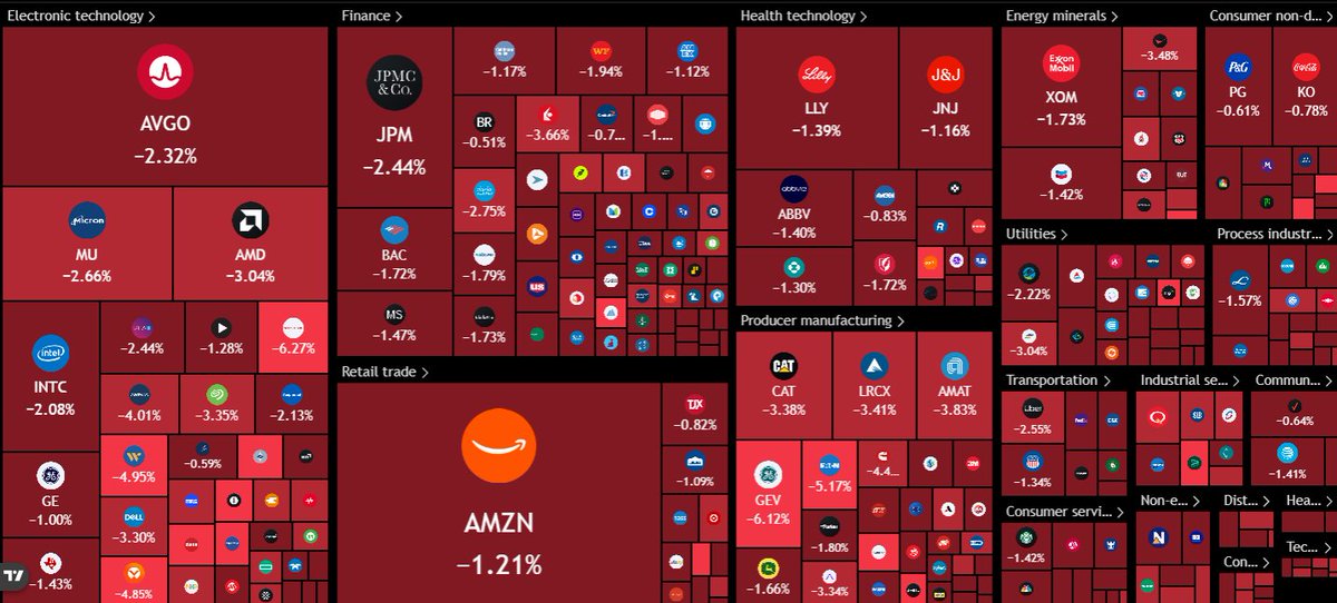 Ted tweet media