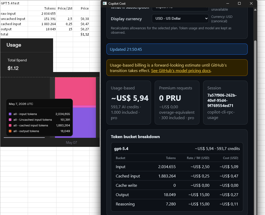 mdi1984's tweet photo. @DamianEdwards Sorry, what i meant to say was that this takes the total input tokens as base when it should actually use the uncached (input - cache). 
I reproduced this using the OpenAI API directly via Copilot with your tool active: https://t.co/s9PREiZrEt