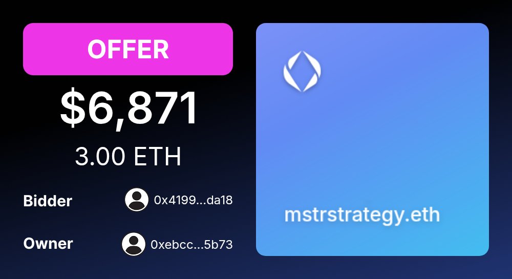 🚨 ENSMarketBot.eth tweet media