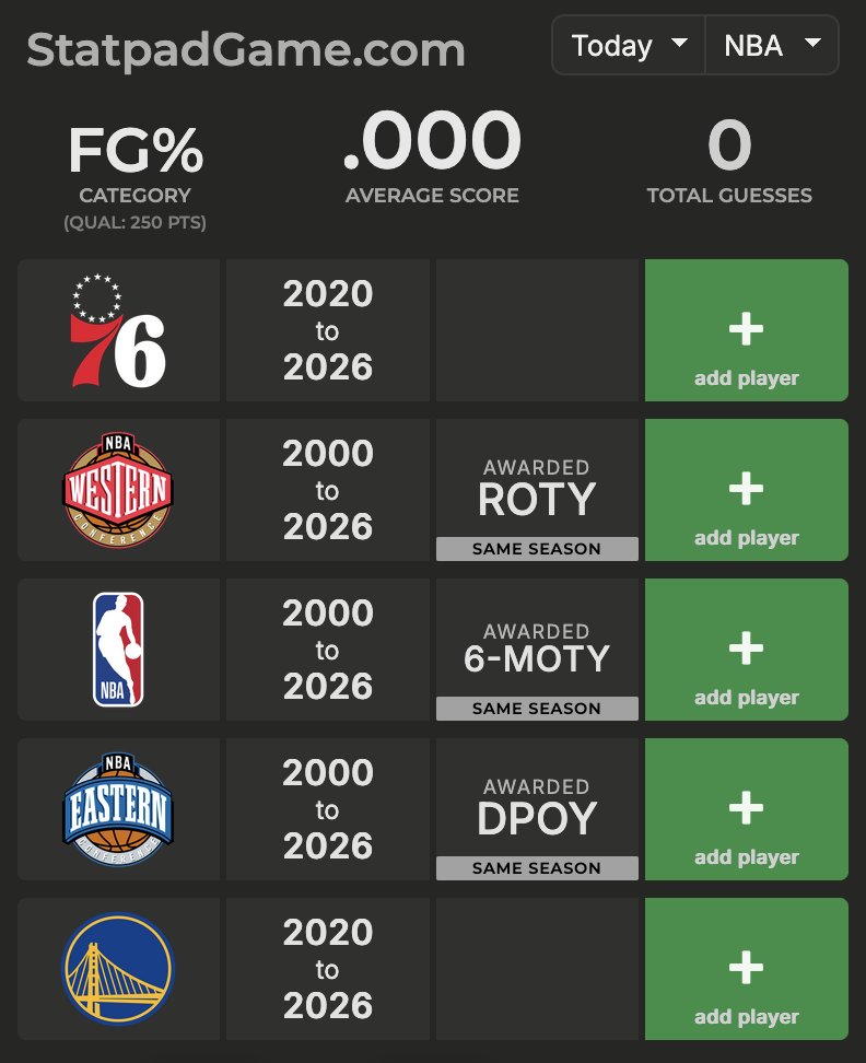 Statpad Game tweet media