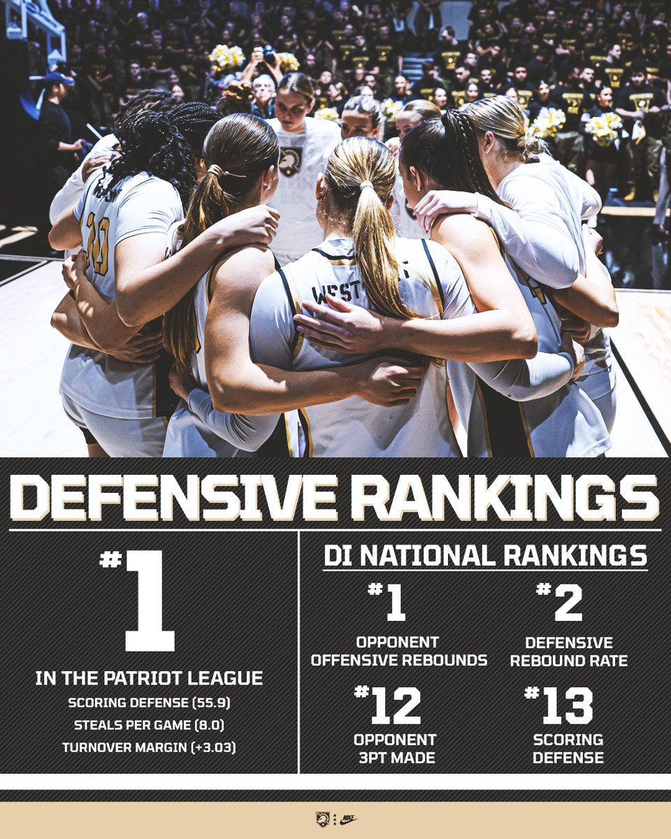 Army Women's Basketball tweet media