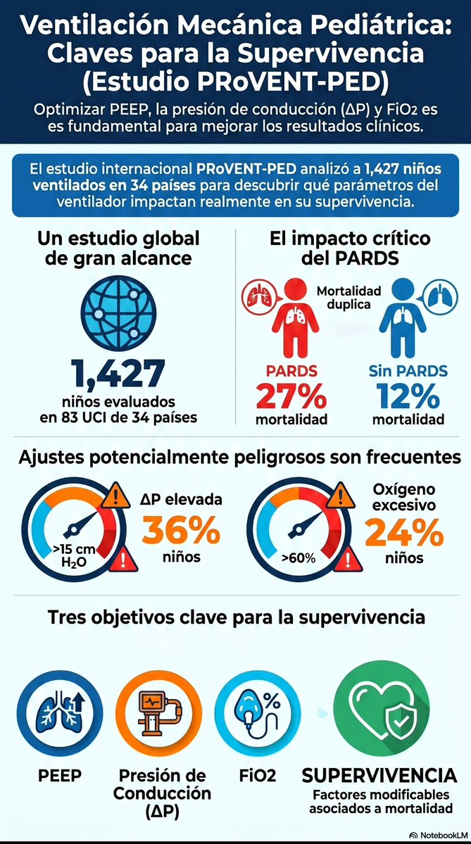 SLACIP tweet media