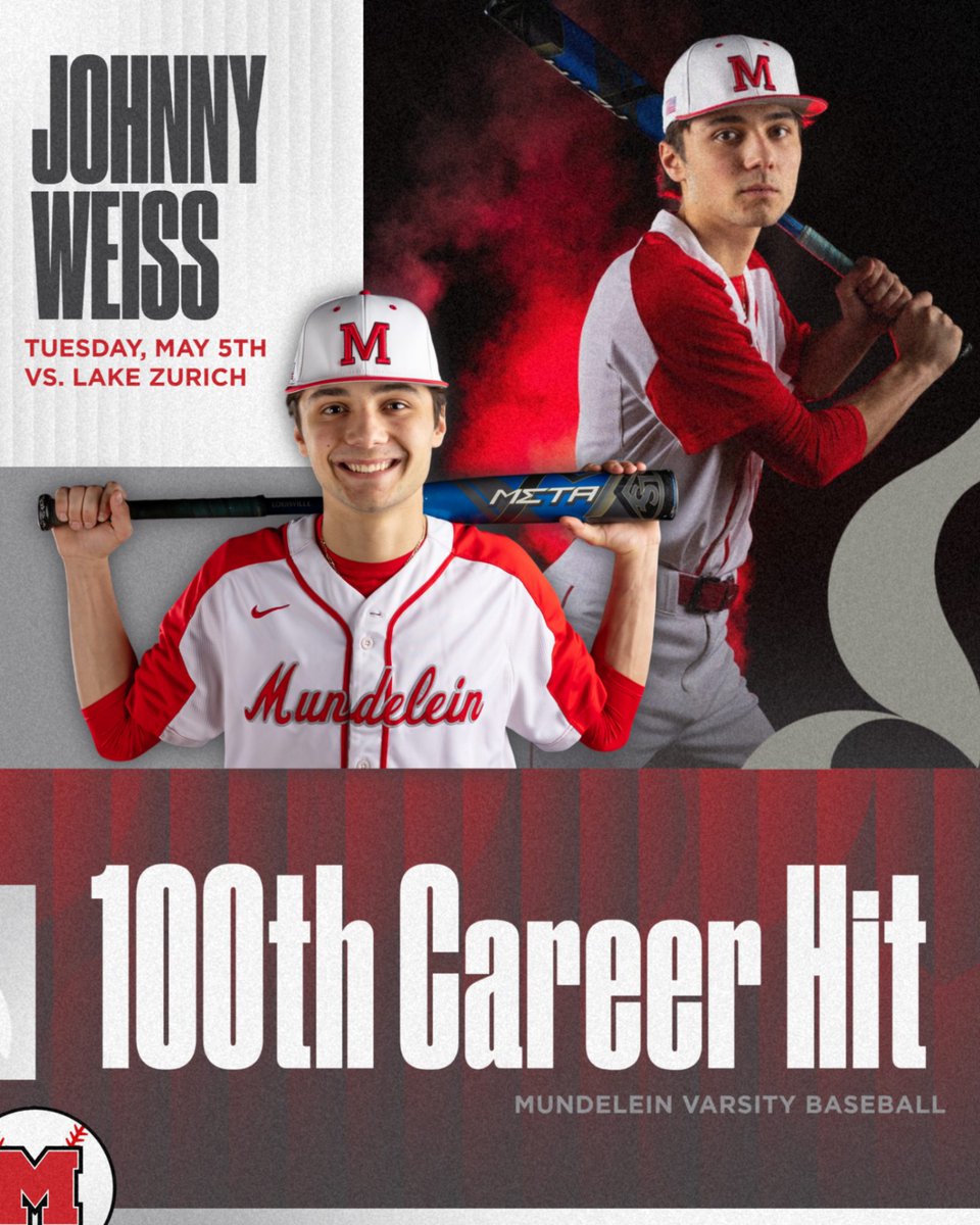 Mundelein Baseball tweet media
