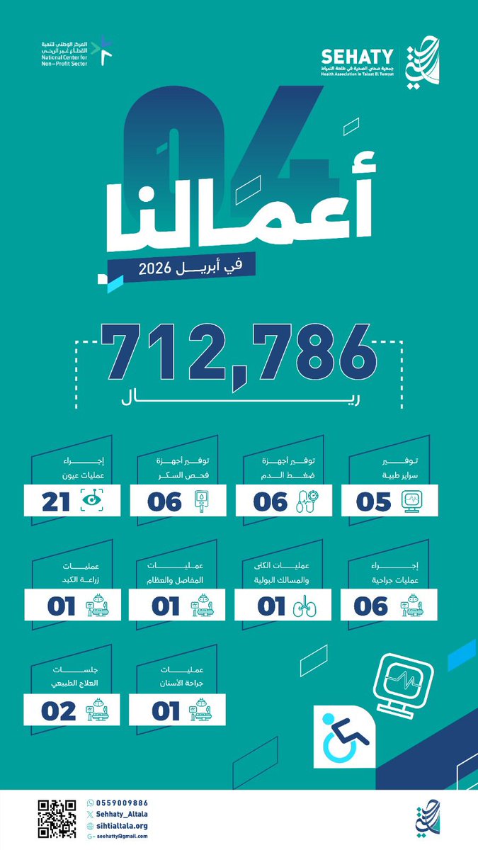 إخبارية العويقيلة tweet media