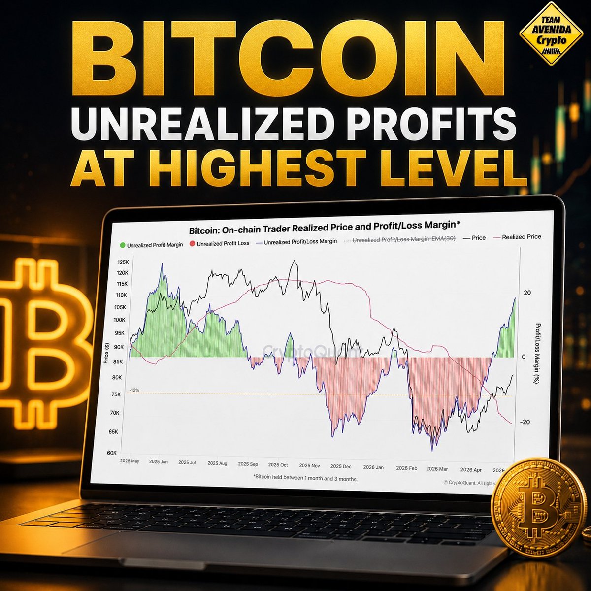 Avenida Crypto tweet media