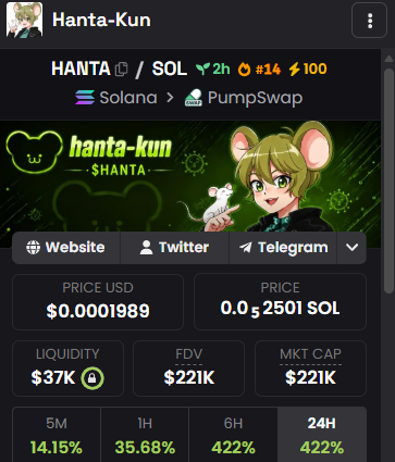 Perfect Gamble!
Before investing must DYOR
$HANTA Hanta-kun.  
During the height of the 2020 pandemic, an artist created a character called “HANTA-KUN” and tagged it #Hantavirus. 
Ca: HANTAYLiPiQ8d8dkJizcL8gJQHWBKF5ZeL1neeLqwbzc