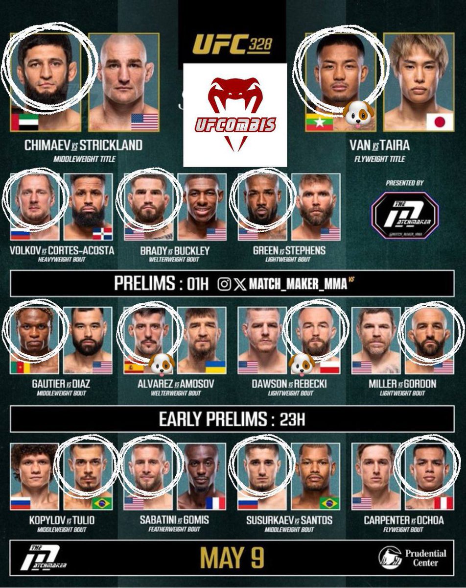 UFCombis's tweet photo. ‼️ YA ESTÁ AQUÍ, YA LLEGÓ UNO DE LOS EVENTOS DEL AÑO, VOLVEMOS UNA SEMANA MÁS CON #UFC328

ABRIMOS 🧶 ANALIZANDO COMBATE A COMBATE 🥊

📊 OS DEJAMOS POR AQUÍ LAS STATS ACTUALES 

https://t.co/Hwna9ETpsb

#UFC328 #ufchbomax 

LINK CANAL ⬇️⬇️

https://t.co/z66JMyj16E

❤️ y 🔁 https://t.co/1s2hSll2dy