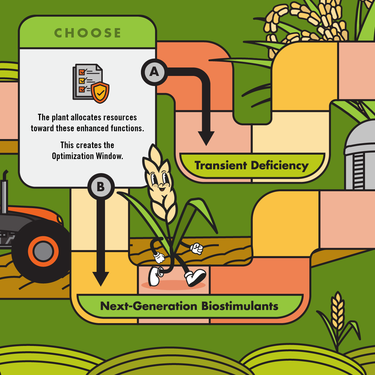 ValentBioStim's tweet photo. Rice, Rice, Baby.

Rice yield starts long before the panicle appears. From emergence through tillering, early-season decisions can impact stand uniformity, canopy development, and yield potential. A strong start sets the stage for an even stronger finish.

Read more about building a strong foundation for your rice yield: https://t.co/ACnlfNyfLi

#agriculture #farming #sustainability #agribusiness #biologicals #biorationals #biostimulants