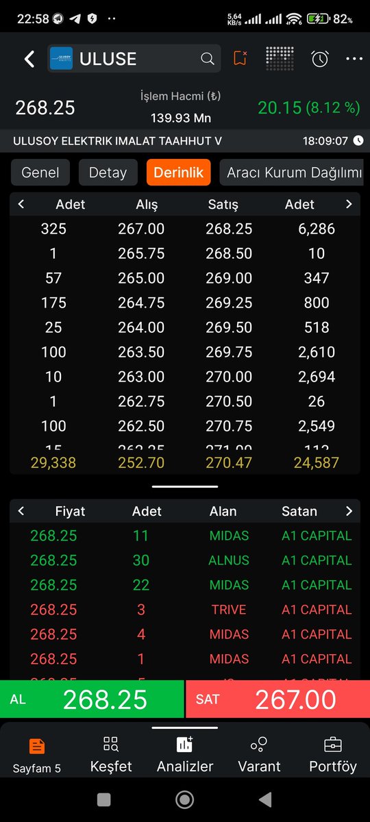 BORSA_SERCAN tweet media