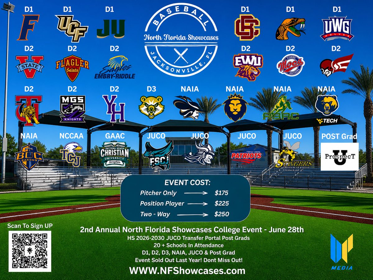 North Florida Showcases tweet media