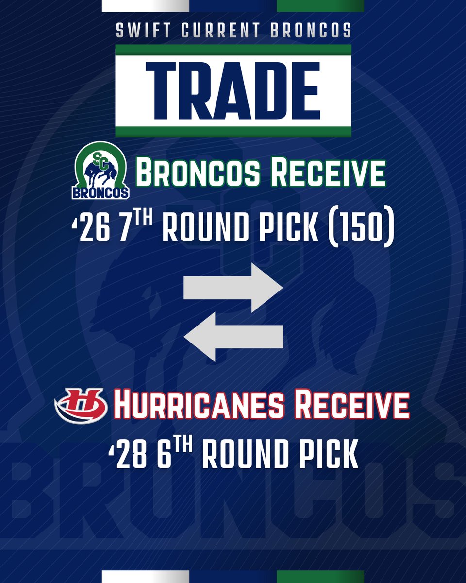 Swift Current Broncos tweet media