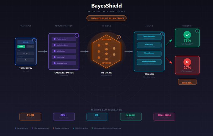 CryptoCurrencyWire tweet media