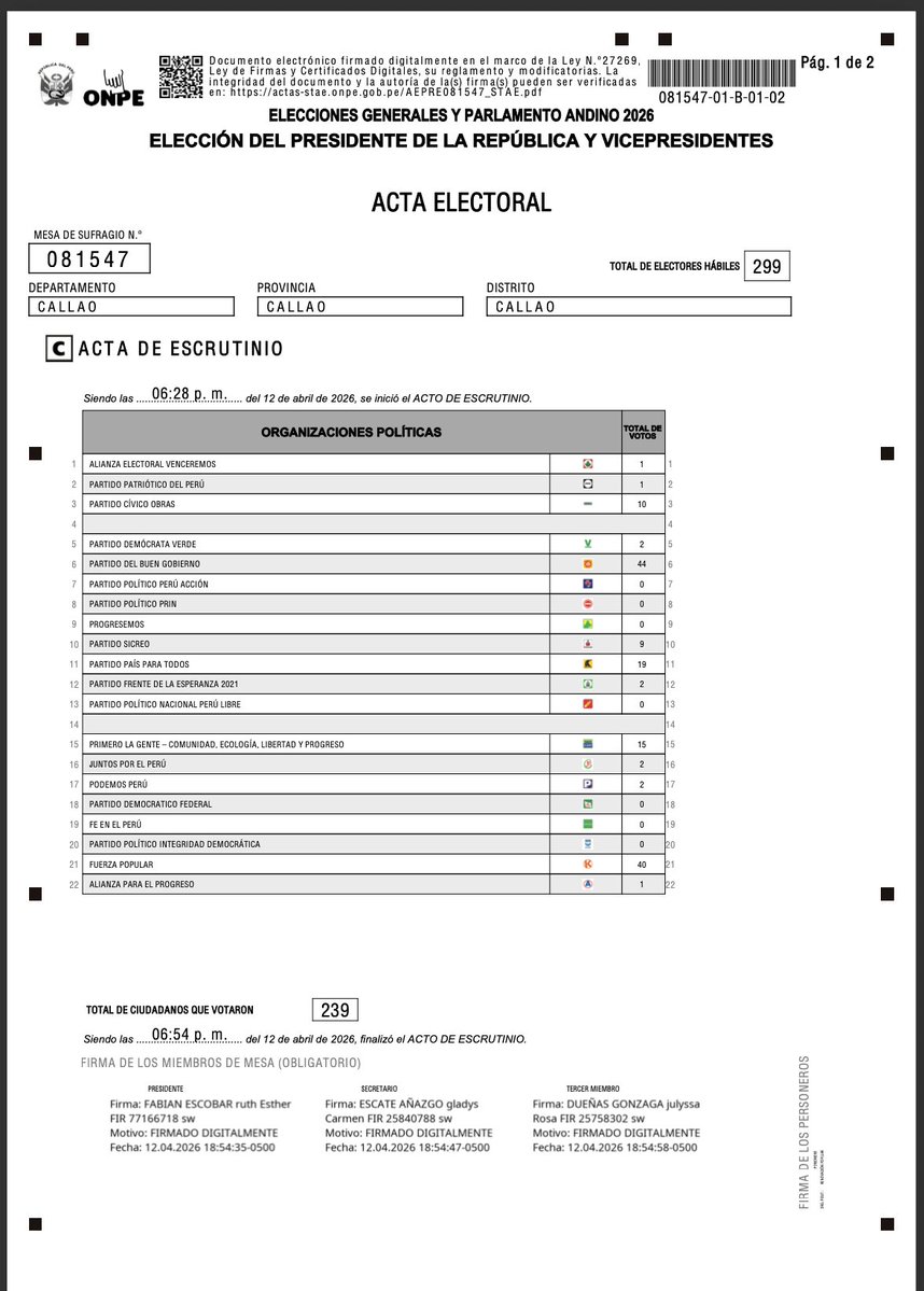 Open Election Peru tweet media