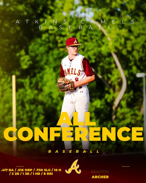 BaseballCamels's tweet photo. Congratulations to seniors Nik Nelson and Braxton Archer for being named to the All-Conference team! https://t.co/knqqMFqVVb