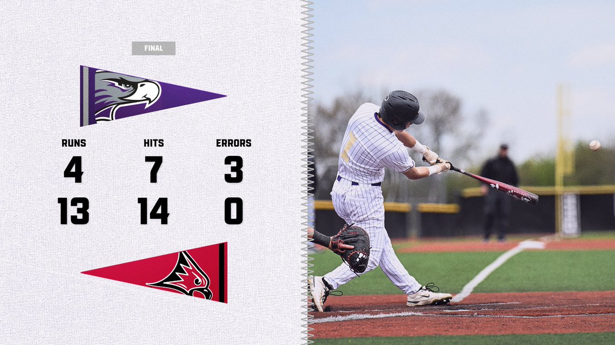 UWW Baseball tweet media