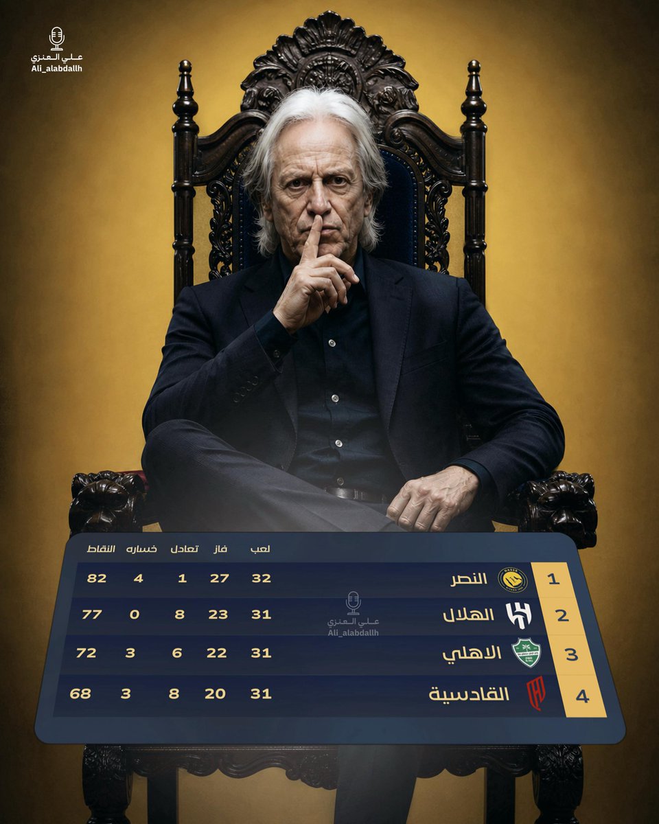تعالي اقولك عزيزي النصراوي مكاسب النصر اليوم بعيد عن المكسب 

اولا مفيش ولا لاعب خد انذار من اللاعيبة اللي كانو مهددين بالغياب امام الهلال وده مكسب ف حد ذاته 

إراحة لاعبين مهمين جداً للفريق زي كومان وسيمكان واكتساب ثقة عبد الرحمن غريب ف نفسه وقدم ماتش تاريخي 

لو كنت تعثرت كنت