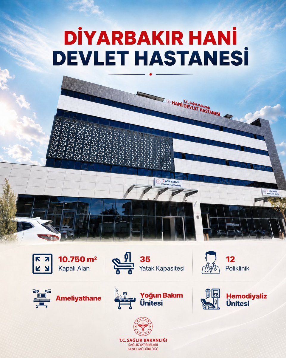 sygmsb's tweet photo. Diyarbakır Hani Devlet Hastanesi Hizmete Başladı

Sağlık Bakanlığı Sağlık Yatırımları Genel Müdürlüğü tarafından Diyarbakır’ın Hani ilçesinde yapımı tamamlanan Hani Devlet Hastanesi hizmete başladı.

10 bin 750 metrekare kapalı alana sahip olan ve 35 yatak kapasitesiyle hizmet verecek hastane, modern sağlık hizmetlerinin vatandaşlara daha erişilebilir şekilde sunulmasına katkı sağlayacak.

Diyarbakır’ın sağlık altyapısını güçlendiren yatırım sayesinde Hani ilçesi ve çevresinde yaşayan vatandaşlar, nitelikli sağlık hizmetlerine daha hızlı ve etkin şekilde ulaşabilecek.

🔗 https://t.co/rnImahiiH0

#SağlıklıTürkiyeYüzyılı #SağlıkYatırımları #Diyarbakır
