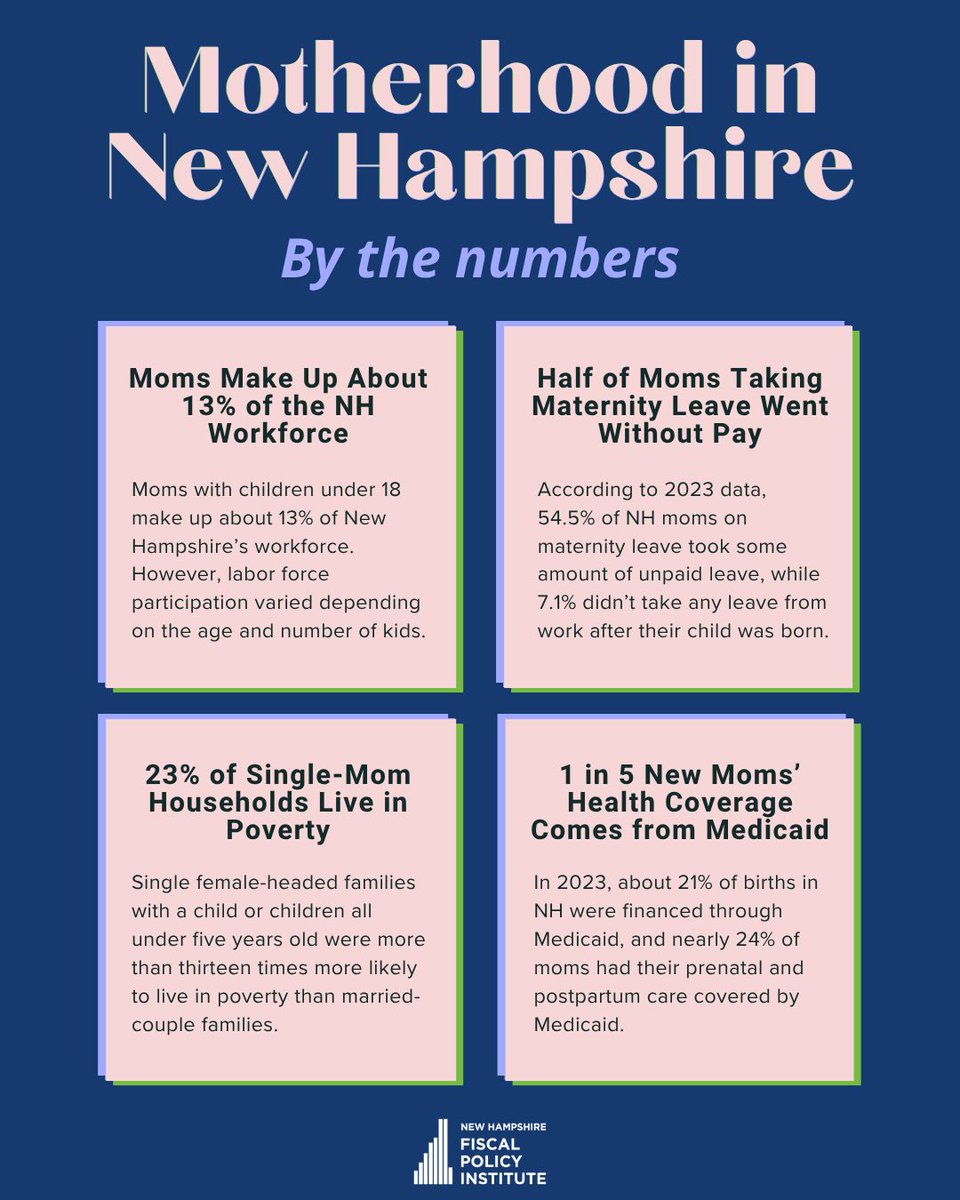 New Hampshire Fiscal Policy Institute tweet media