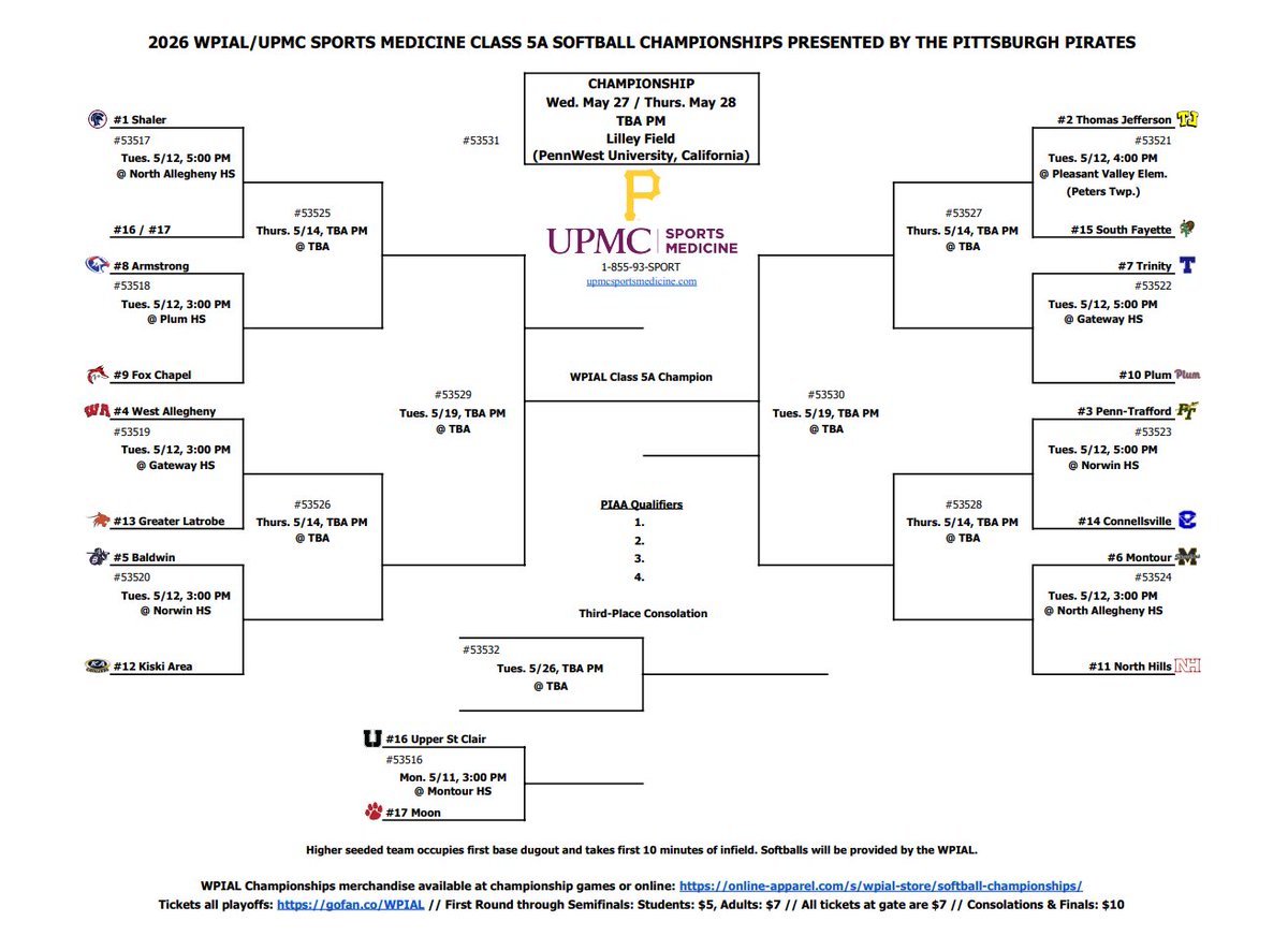 LatrobeATs's tweet photo. Lets Go Girls!! Tuesday Vs West A at Gateway!! https://t.co/W4oxlrmJHI
