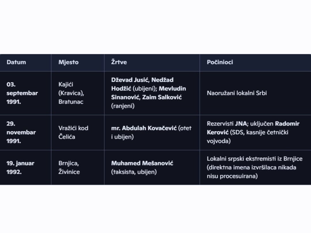 švercovane cigare tweet media