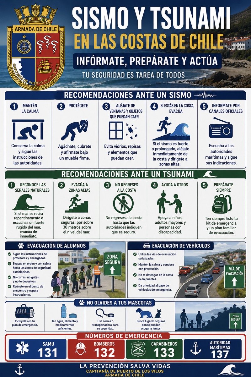 Capitanía de Puerto de Los Vilos tweet media